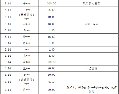赤峰防控值班電話多少號-第1張圖片