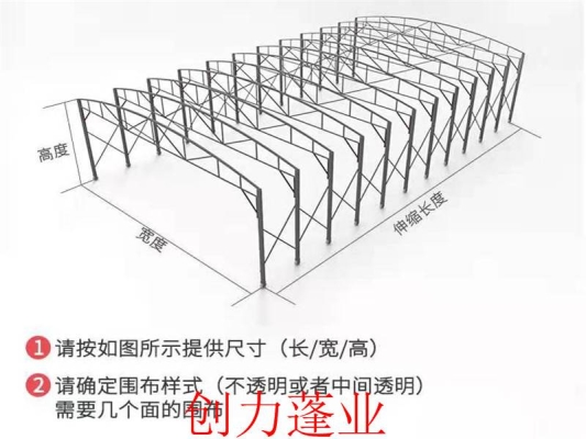 赤峰倉(cāng)庫(kù)雨棚價(jià)格查詢電話號(hào)碼-第1張圖片