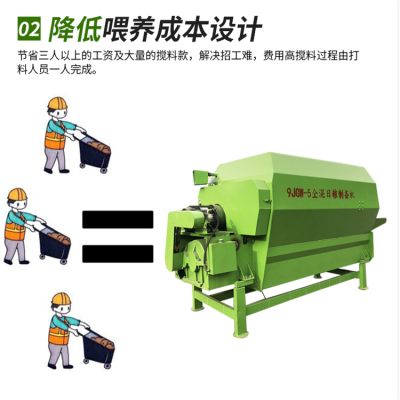 赤峰本地攪拌機代理電話號碼-第1張圖片