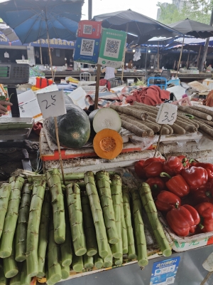 赤峰菜市場(chǎng)-第1張圖片