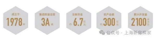 赤峰中環(huán)恒灃物業(yè)電話地址查詢-第1張圖片