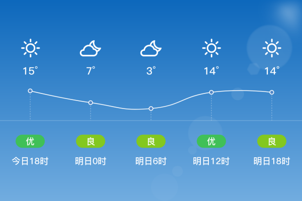 赤峰至寧城的大客車(chē)電話號(hào)碼-第1張圖片