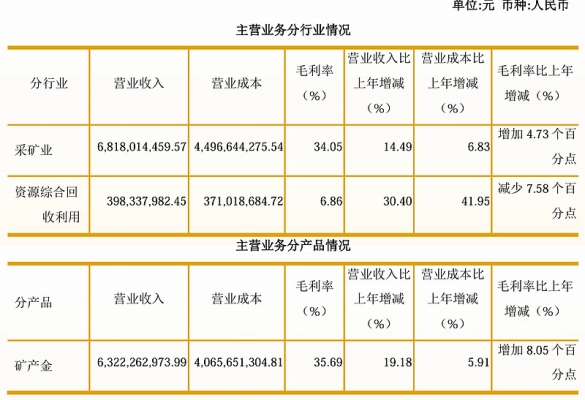 赤峰市捐助黃金電話查詢號碼-第1張圖片
