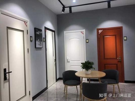 赤峰福尚居木門店電話號碼-第1張圖片