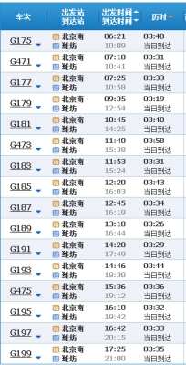 赤峰到北京的高鐵電話號碼-第1張圖片