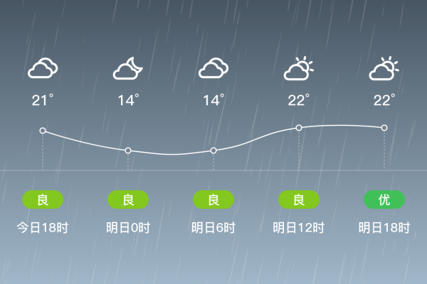 敖漢到赤峰大客車電話是多少-第1張圖片