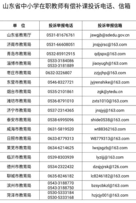 赤峰環(huán)保局舉報電話是多少-第1張圖片