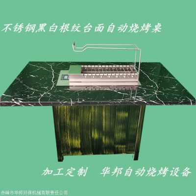 赤峰華邦環(huán)保機(jī)械招聘電話號(hào)碼-第1張圖片