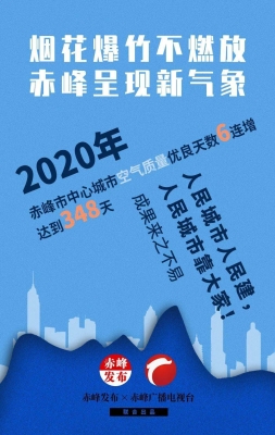 內蒙赤峰鞭炮廠招聘電話號碼-第1張圖片