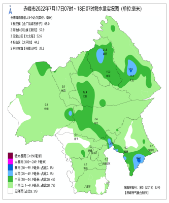 赤峰疫情防控核酸檢測電話號碼-第1張圖片