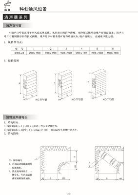 赤峰消聲百葉定做電話號碼-第1張圖片