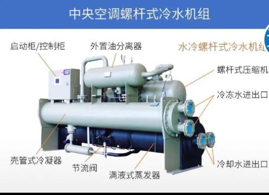 赤峰海爾空調(diào)專賣店電話號碼-第1張圖片