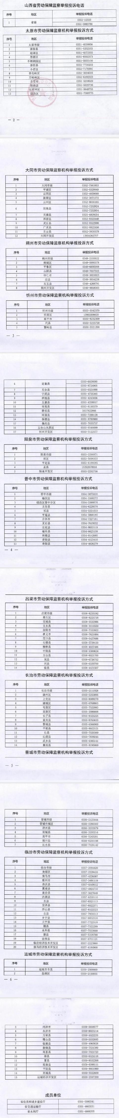 赤峰公安部門投訴電話是多少-第1張圖片