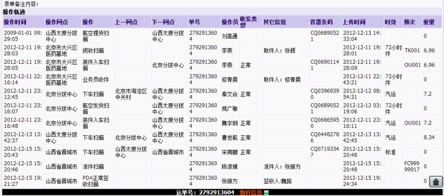 通遼去赤峰班車電話號碼查詢-第1張圖片