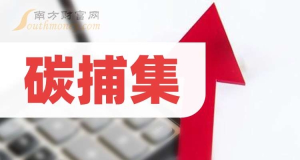 赤峰市炭素企業(yè)招聘電話號碼-第1張圖片