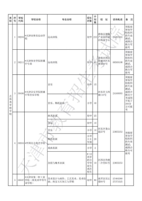 赤峰辦理社?？ǖ刂冯娫挷樵?第1張圖片