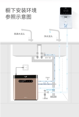 赤峰海爾凈水器售后電話24小時(shí)-第1張圖片