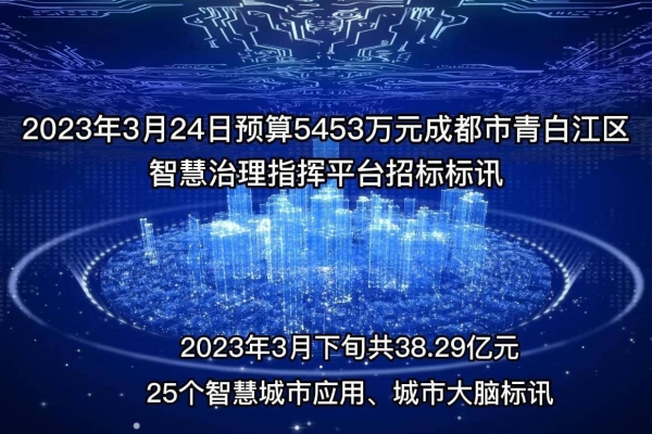 赤峰預(yù)算平臺(tái)公司電話(huà)是多少號(hào)-第1張圖片