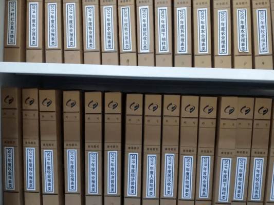 赤峰阿旗舊衣物回收電話號(hào)碼-第1張圖片