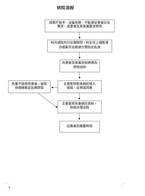 赤峰市新農合辦電話號碼-第1張圖片