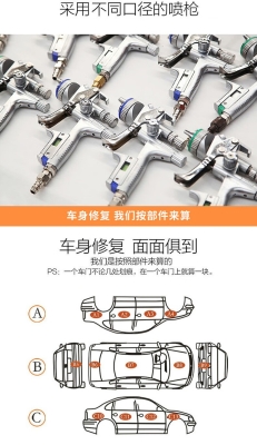 赤峰汽車調(diào)色自噴漆店電話號碼-第1張圖片