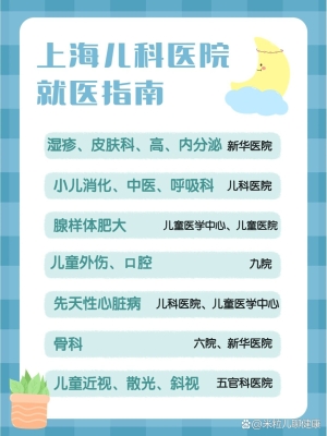 赤峰附屬兒科急診電話號碼是多少-第1張圖片