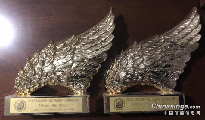 赤峰獎(jiǎng)杯定制廠家電話地址查詢-第1張圖片