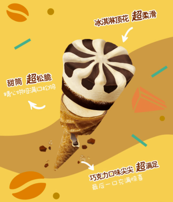 赤峰光明雪糕廠電話多少號(hào)-第1張圖片