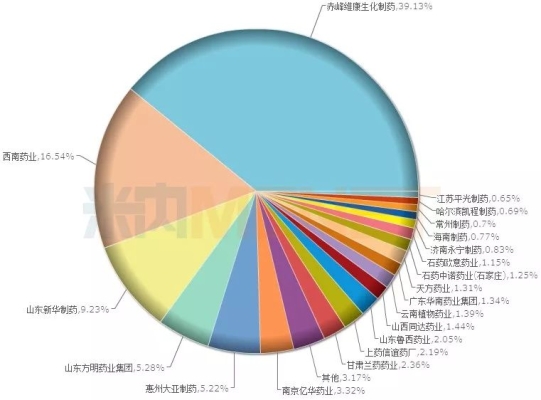赤峰八家機(jī)場(chǎng)客服電話號(hào)碼-第1張圖片