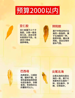 赤峰膠類大全電話-第1張圖片