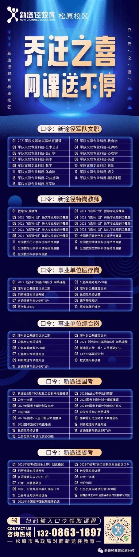 赤峰市新途徑教育電話號碼-第1張圖片