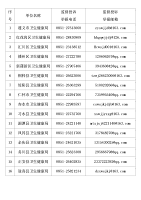 赤峰市擾民舉報投訴電話是多少-第1張圖片