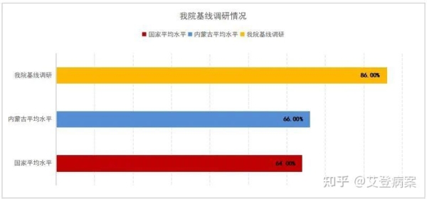 赤峰附首醫(yī)院電話號(hào)碼是多少-第1張圖片