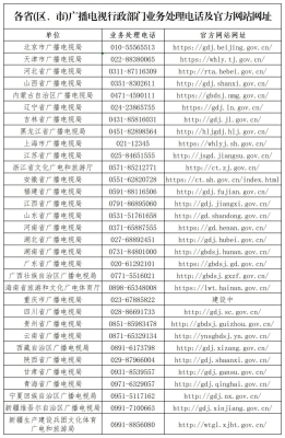赤峰南山車(chē)管所投訴電話是多少-第1張圖片