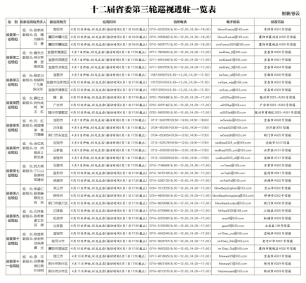 赤峰市巡視組電話24小時人工服務(wù)內(nèi)容-第1張圖片