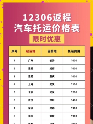 赤峰托運小車電話多少啊-第1張圖片