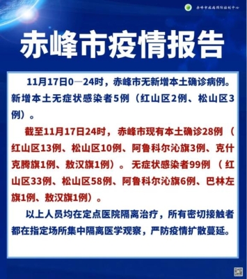 赤峰消防投訴舉報(bào)熱線電話是多少-第1張圖片