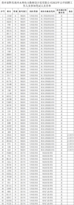 赤峰寵物館招聘電話號(hào)碼是多少-第1張圖片