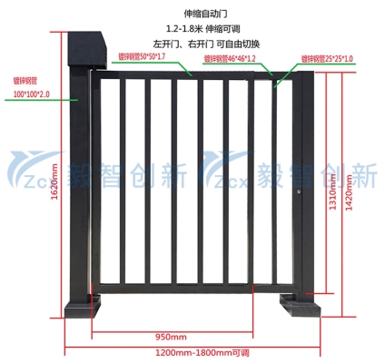 赤峰萬悅城小區(qū)門禁電話號碼-第1張圖片