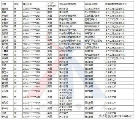 赤峰商演平臺招人電話查詢號碼-第1張圖片