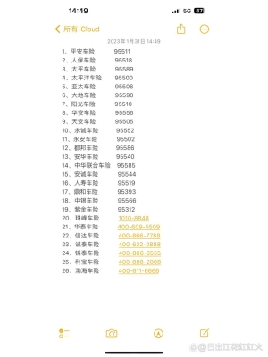 赤峰平安車險(xiǎn)電話號(hào)碼是多少-第1張圖片