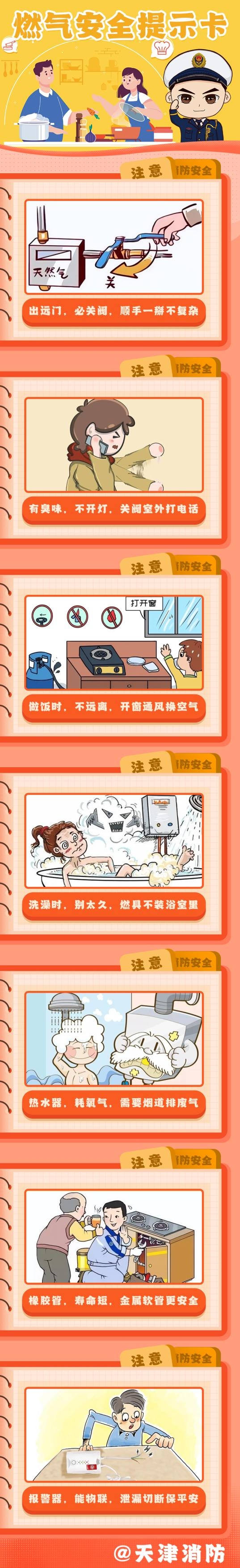 赤峰市燃氣充卡電話號碼-第1張圖片