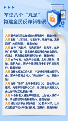 赤峰國家安全反詐電話號碼-第1張圖片