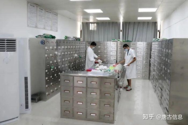 赤峰智慧中藥房電話地址查詢-第1張圖片