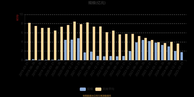 順豐快遞赤峰電話號碼-第1張圖片