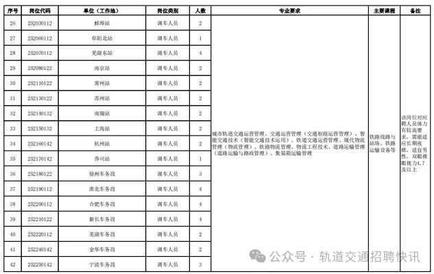 赤峰商店夜班招聘電話號碼是多少-第1張圖片
