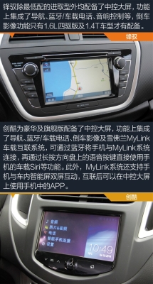 赤峰換天窗排水管電話號碼-第1張圖片