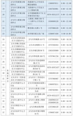 赤峰地下文體店電話地址查詢-第1張圖片