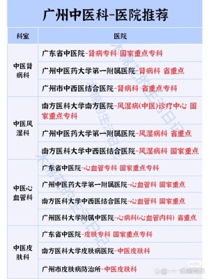 赤峰附屬各科室電話號碼是多少-第1張圖片