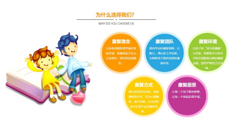 赤峰醫(yī)院康復(fù)科簡介電話號碼-第1張圖片